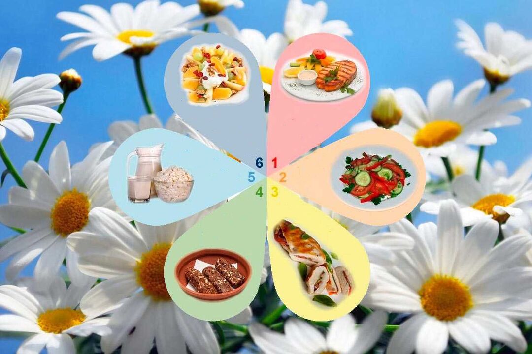 altı yaprak diyeti ve favori diyet